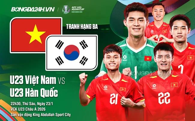 Bảo Mật Thông Tin Tuyệt Đối