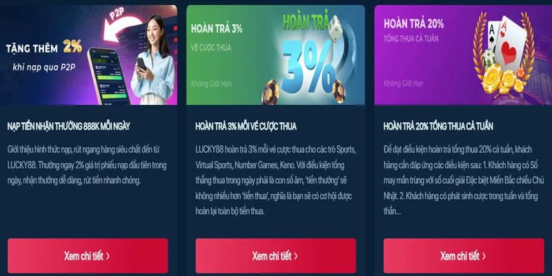 Hoàn trả hấp dẫn Banca29